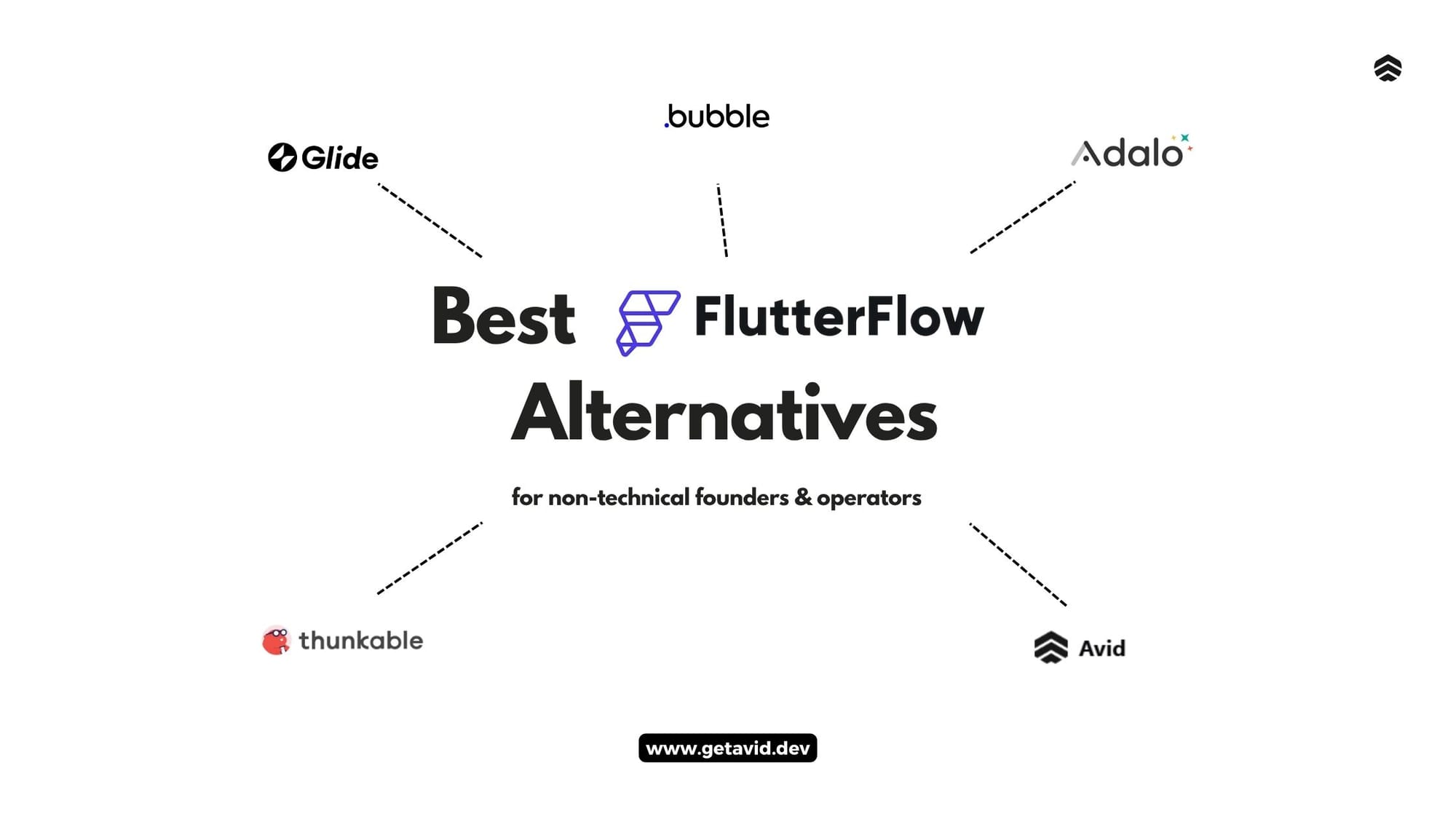Best FlutterFlow Alternatives for Non-Technical Founders